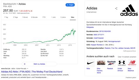 aktie adidas|adidas stocks today.